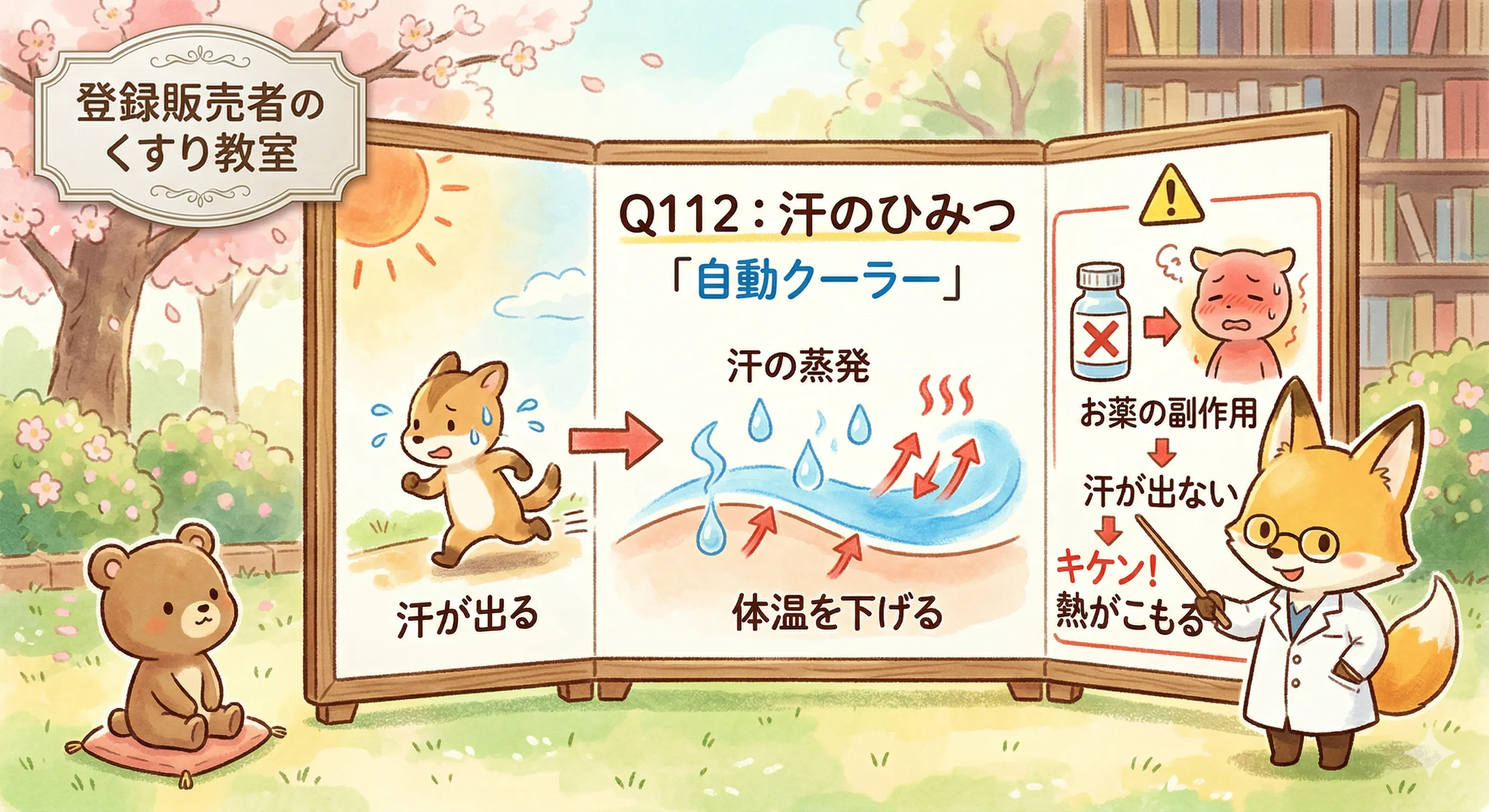 Q112の解説図解
