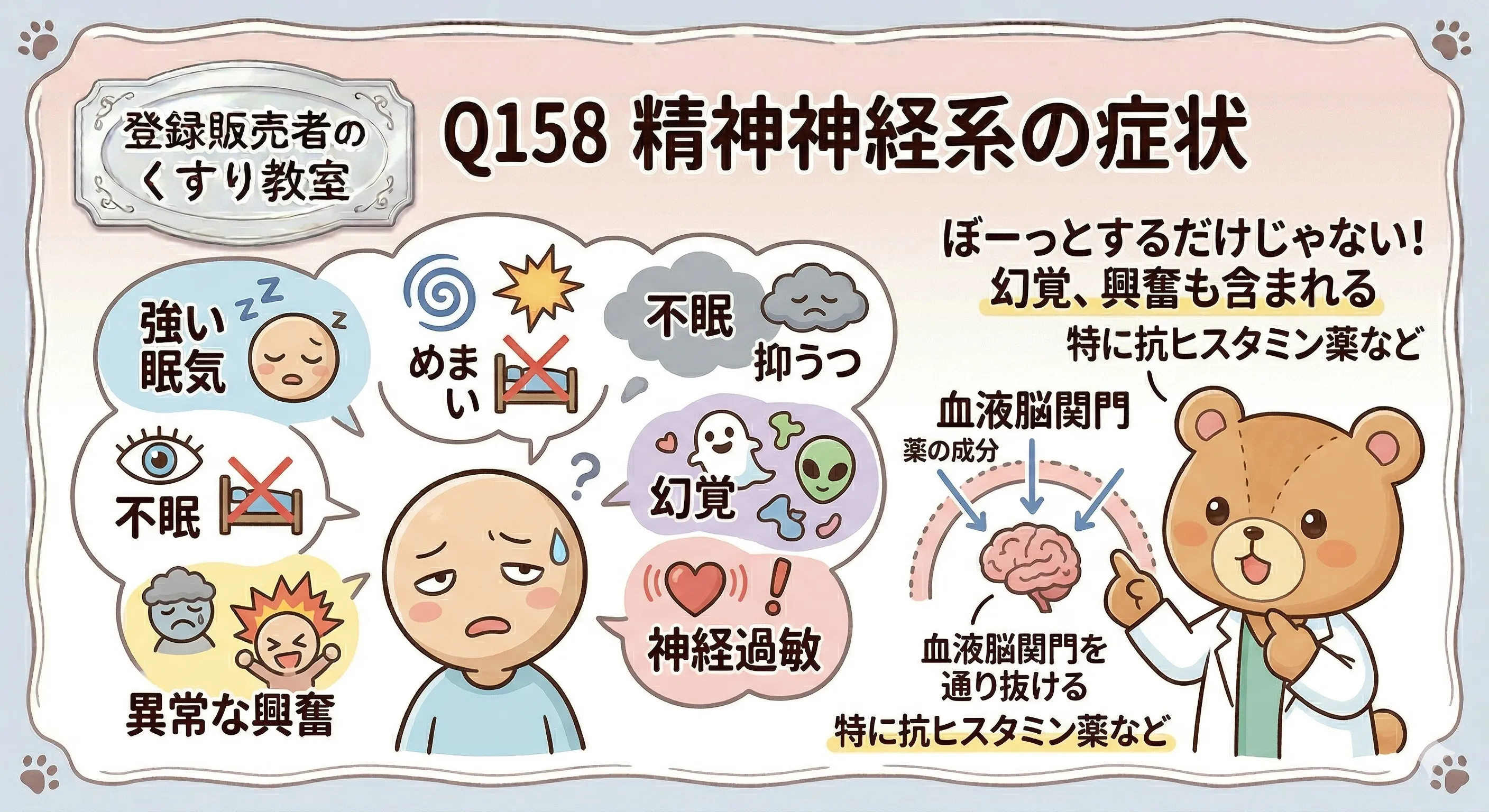 Q158の解説図解
