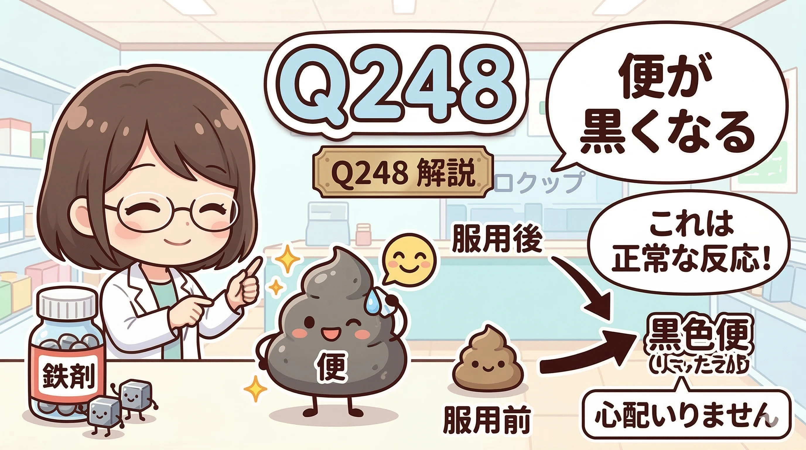 Q248の解説図解