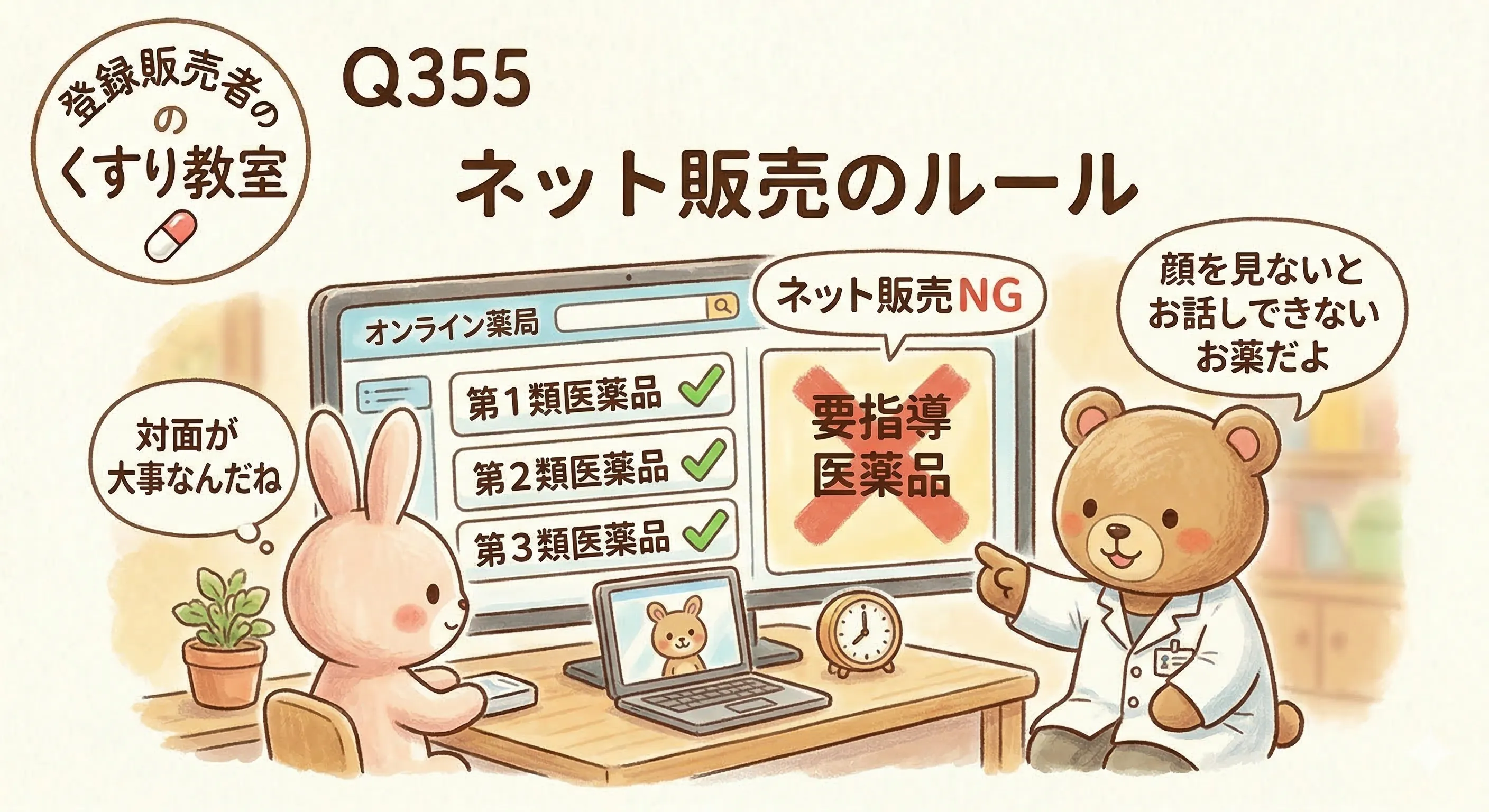 Q355の解説図解