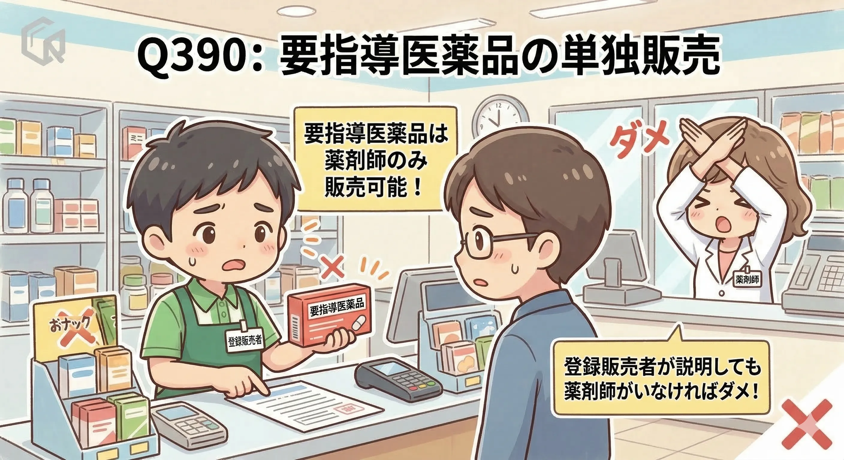Q390の解説図解