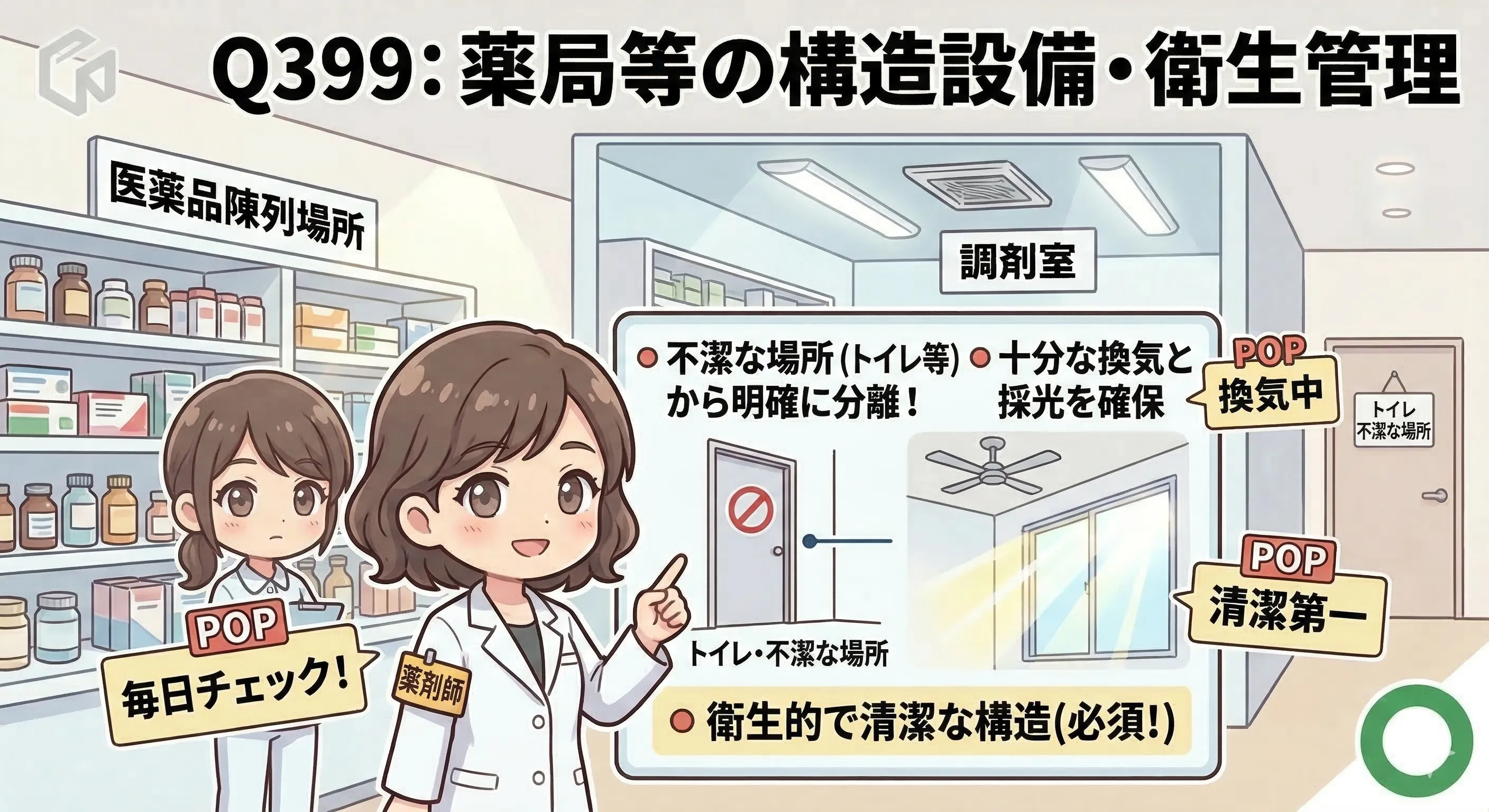 Q399の解説図解